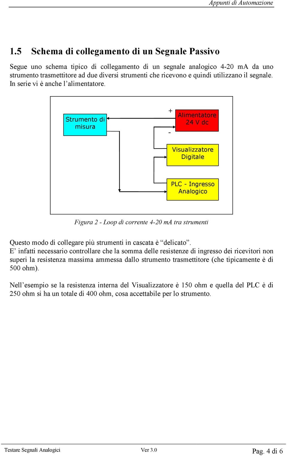 Strumento di misura + - Alimentatore 24 V dc Visualizzatore Digitale PLC - Ingresso Analogico Figura 2 - Loop di corrente 4-20 ma tra strumenti Questo modo di collegare più strumenti in cascata è