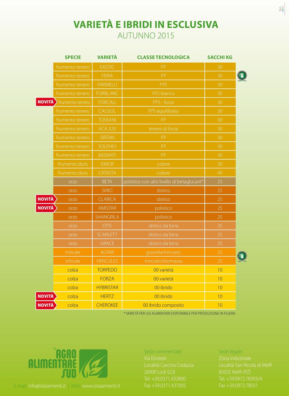 di forza 30 frumento tenero SIRTAKI FP 30 frumento tenero SOLEHIO FP 30 frumento tenero BASMATI FP 30 frumento duro ISMUR 30 frumento duro CATASTA 45 orzo BETA polistico con alto livello di