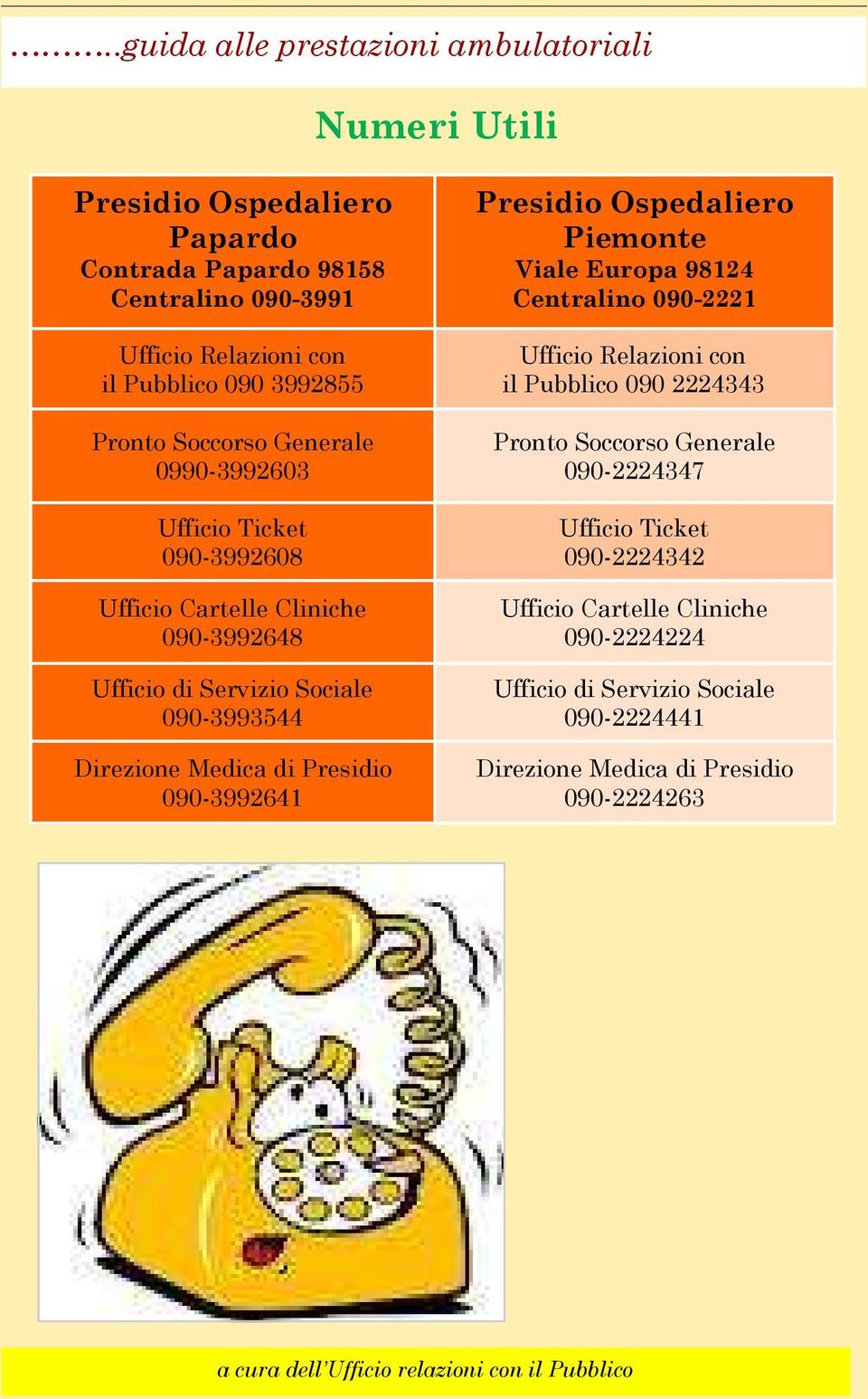 Presidio 090-3992641 Presidio Ospedaliero Piemonte Viale Europa 98124 Centralino 090-2221 Ufficio Relazioni con il Pubblico 090 2224343 Pronto Soccorso