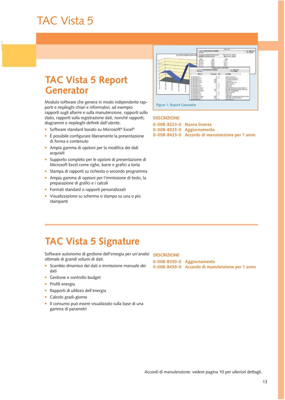 Software standard basato su Microsoft Excel È possibile configurare liberamente la presentazione di forma e contenuto Ampia gamma di opzioni per la modifica dei dati acquisiti Supporto completo per