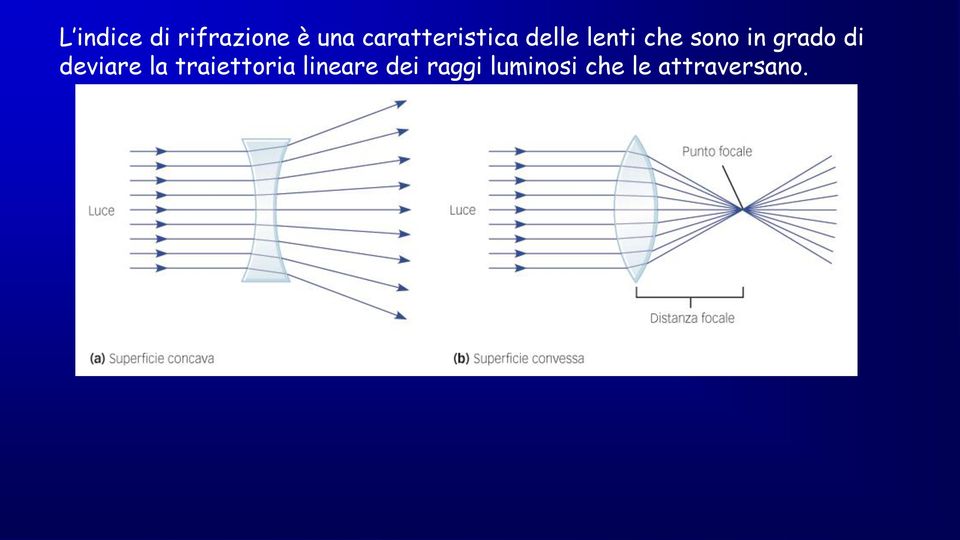 in grado di deviare la traiettoria