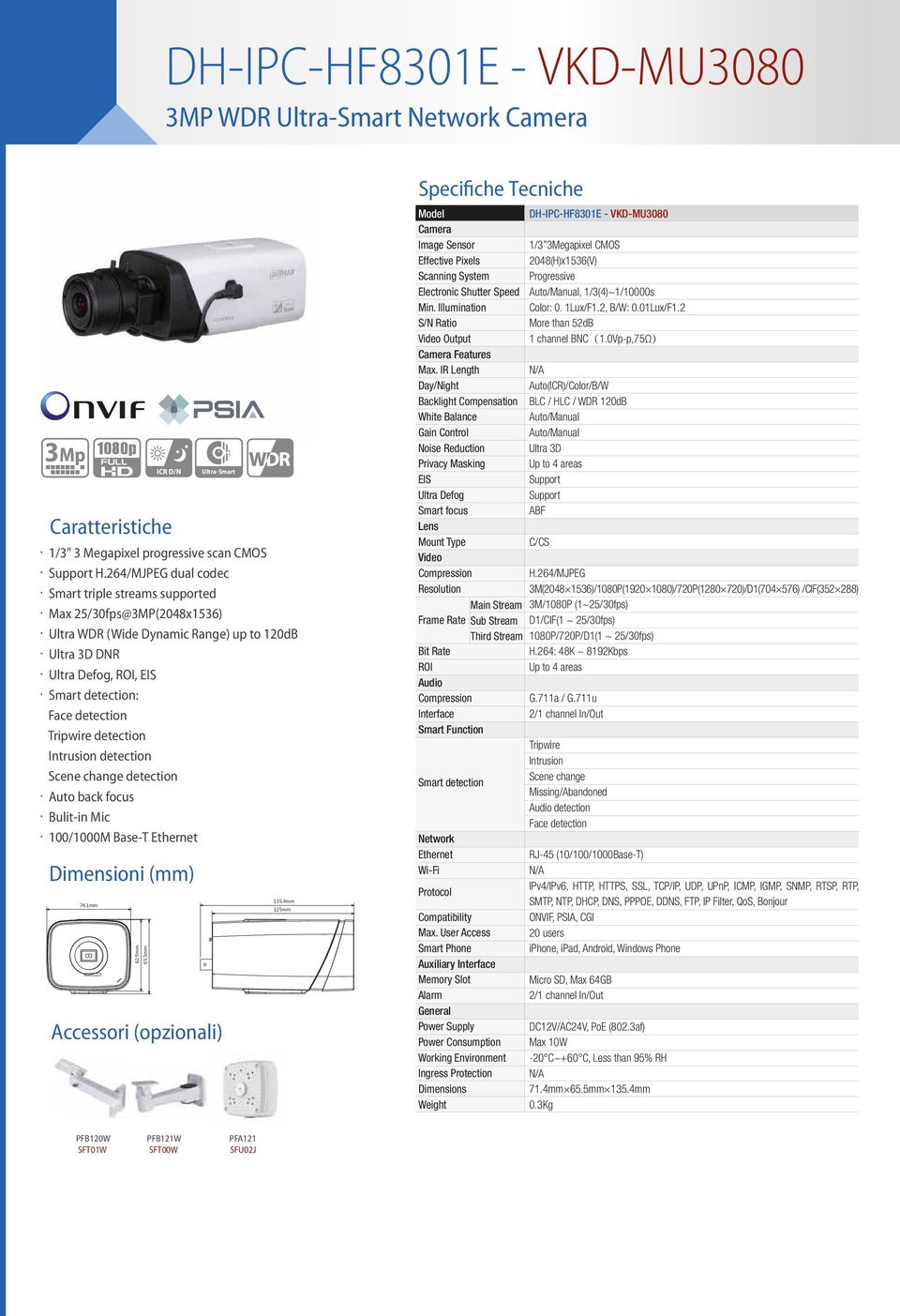 detection Intrusion detection Scene change detection Auto back focus Bulit-in Mic 100/1000M Base-T Ethernet Dimensioni (mm) 74.1mm 1080p 62.9mm 65.5mm ICR D/N Ultra-Smart Accessori (opzionali) 135.