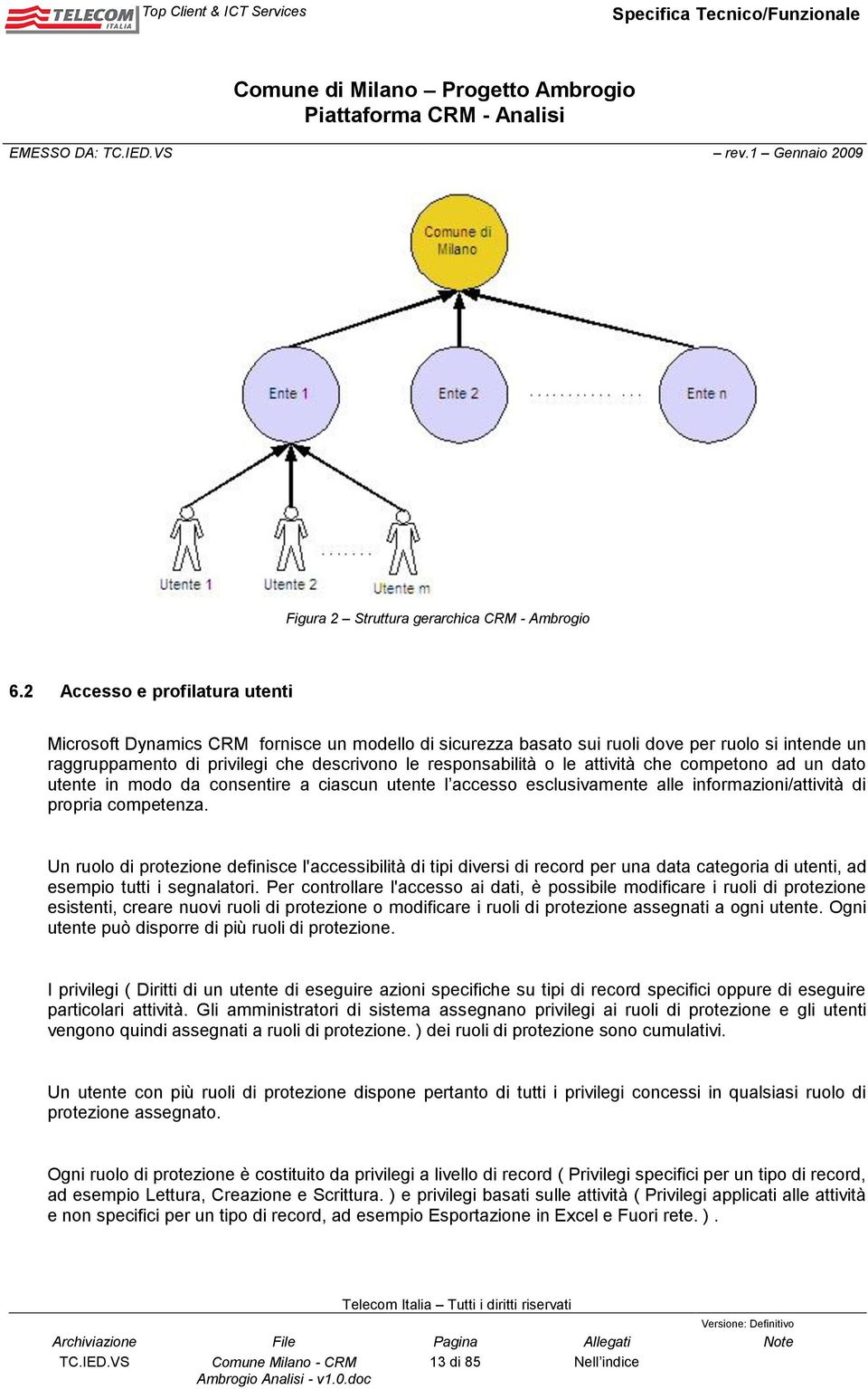 attività che competono ad un dato utente in modo da consentire a ciascun utente l accesso esclusivamente alle informazioni/attività di propria competenza.