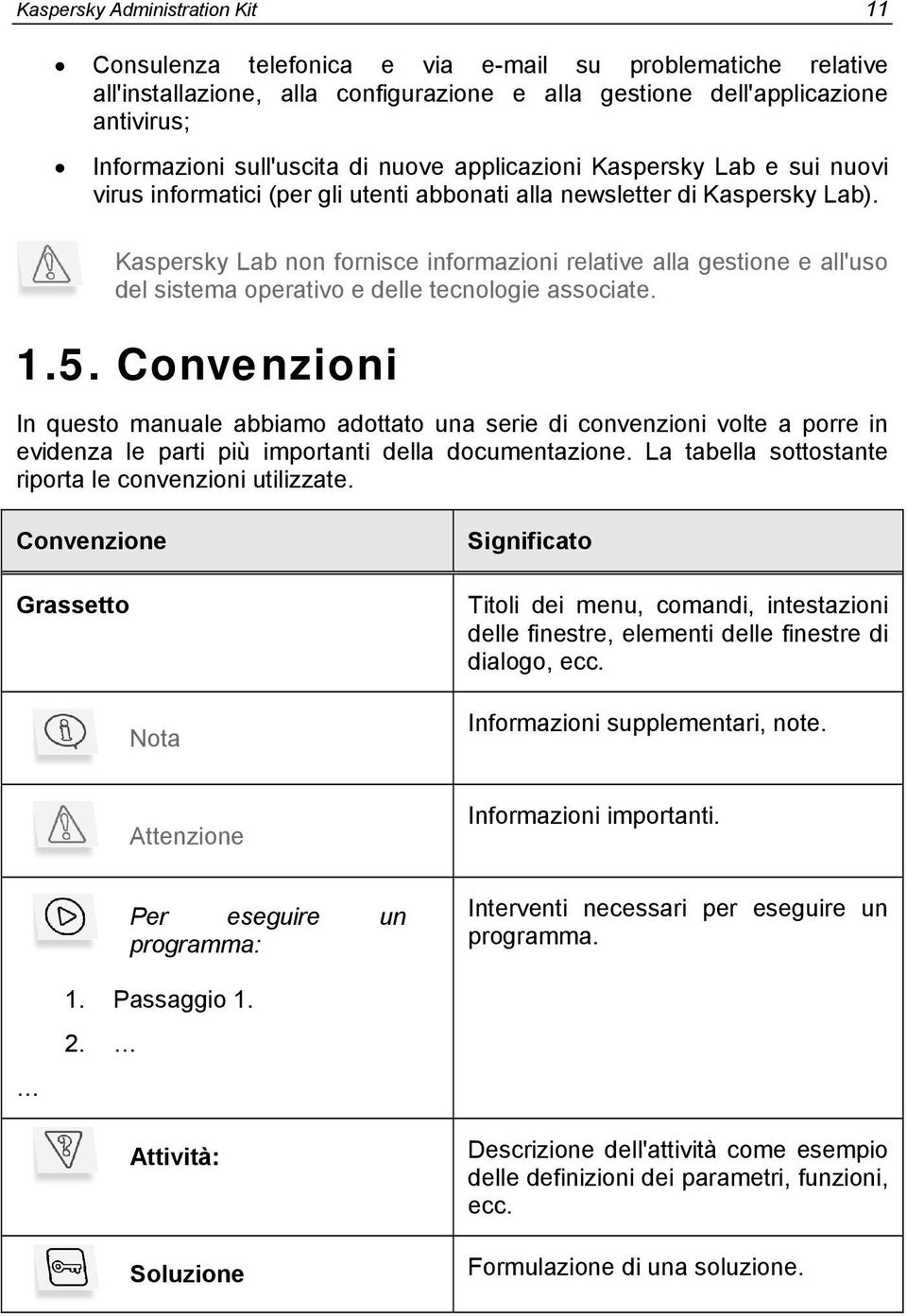 Kaspersky Lab non fornisce informazioni relative alla gestione e all'uso del sistema operativo e delle tecnologie associate. 1.5.