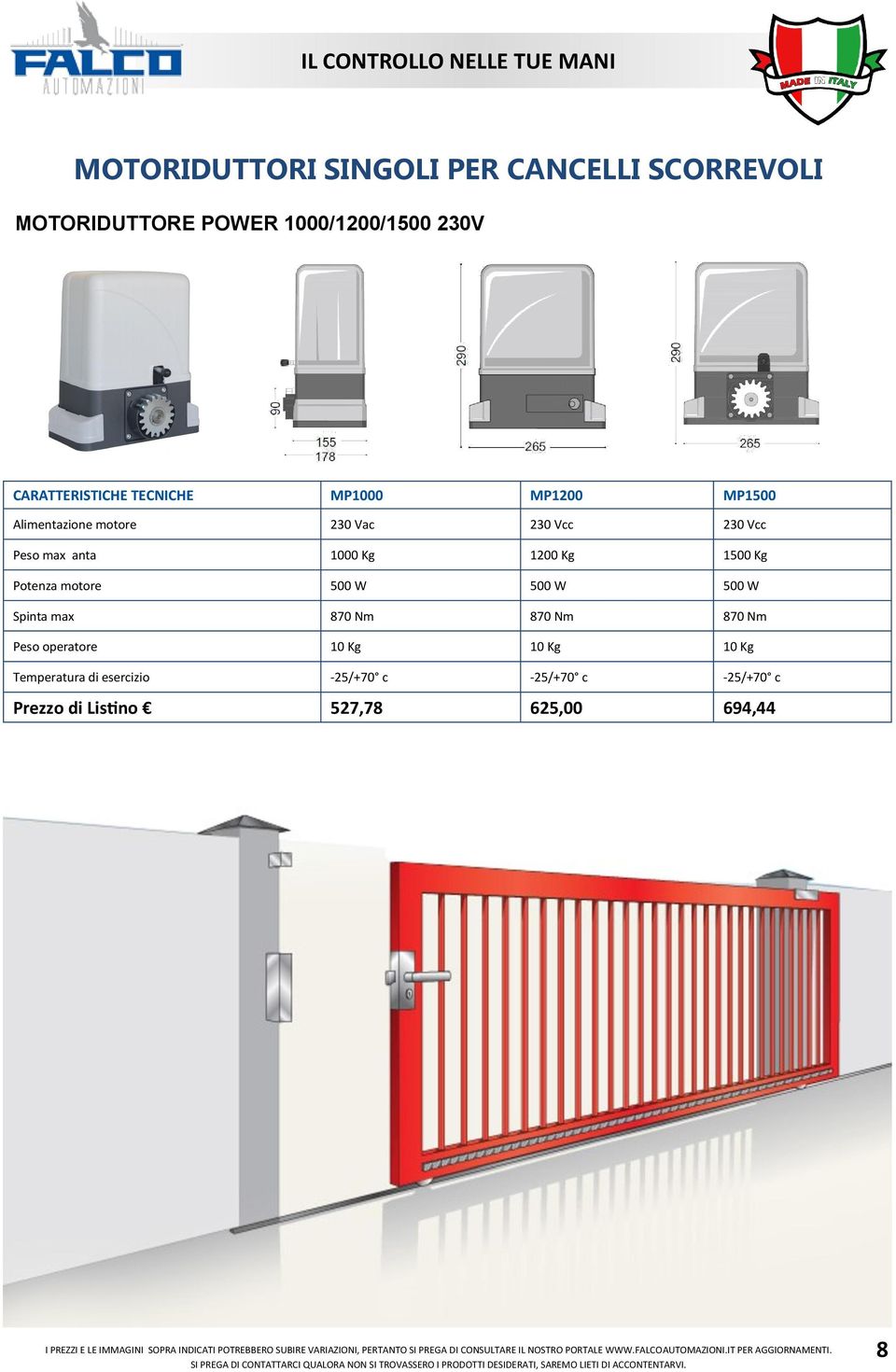 Kg 1500 Kg Potenza motore 500 W 500 W 500 W Spinta max 870 Nm 870 Nm 870 Nm Peso operatore 10 Kg 10