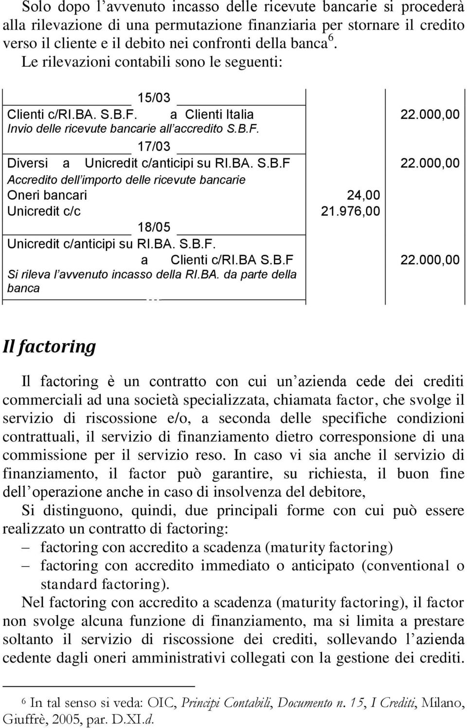 000,00 Accredito dell importo delle ricevute bancarie Oneri bancari 24,00 Unicredit c/c 21.976,00 18/05 Unicredit c/anticipi su RI.BA. S.B.F. a Clienti c/ri.ba S.B.F 22.