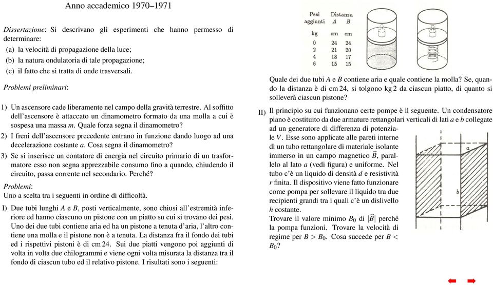 Al soffitto dell ascensore è attaccato un dinamometro formato da una molla a cui è sospesa una massa m. Quale forza segna il dinamometro?