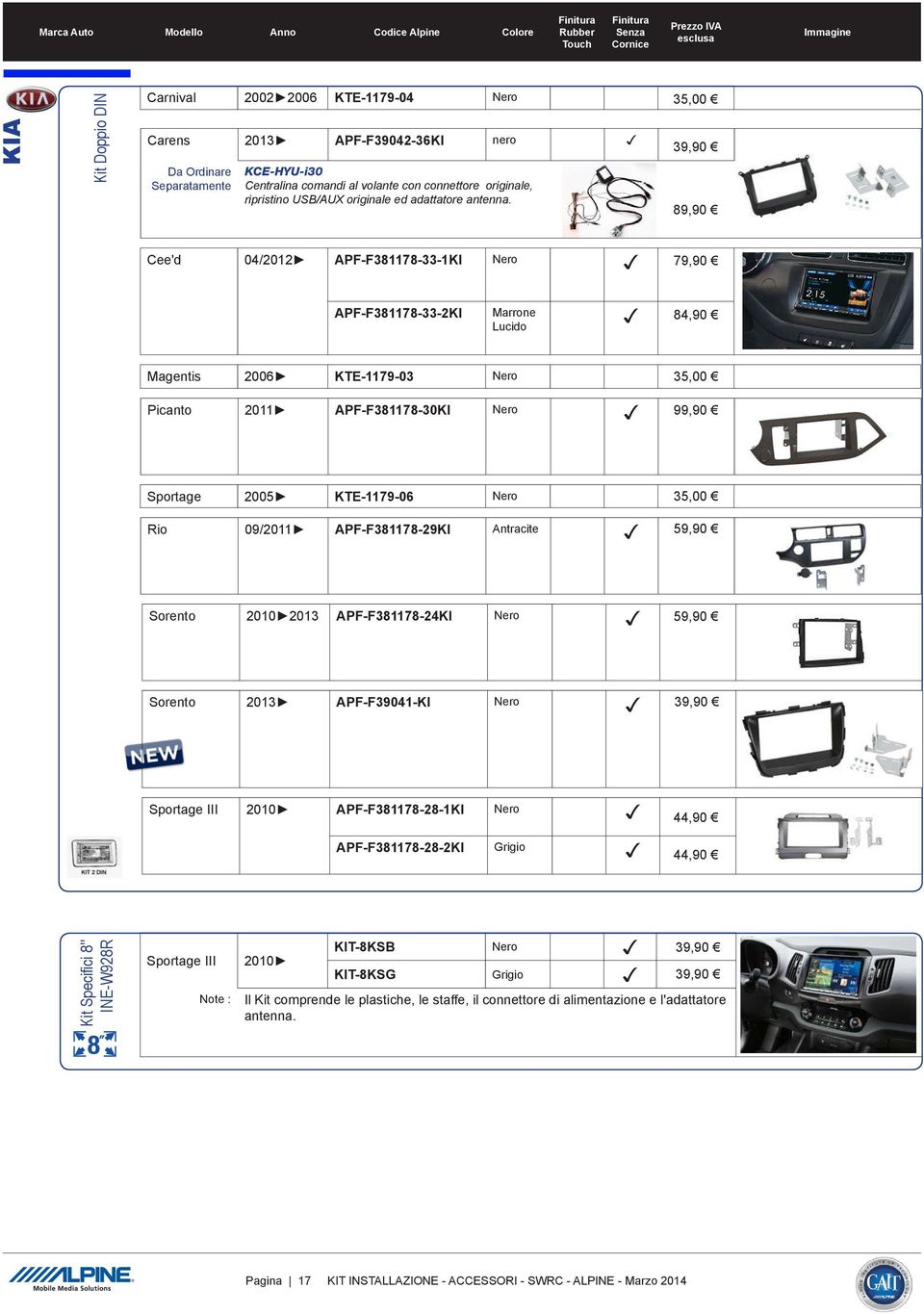 39,90 Cee'd 04/2012 APF-F381178-33-1K Nero APF-F381178-33-2K Marrone Lucido 79,90 84,90 Magentis KTE-1179-03 Nero 35,00 Picanto 2011 APF-F381178-30K Nero 99,90 Sportage KTE-1179-06 Nero 35,00 Rio