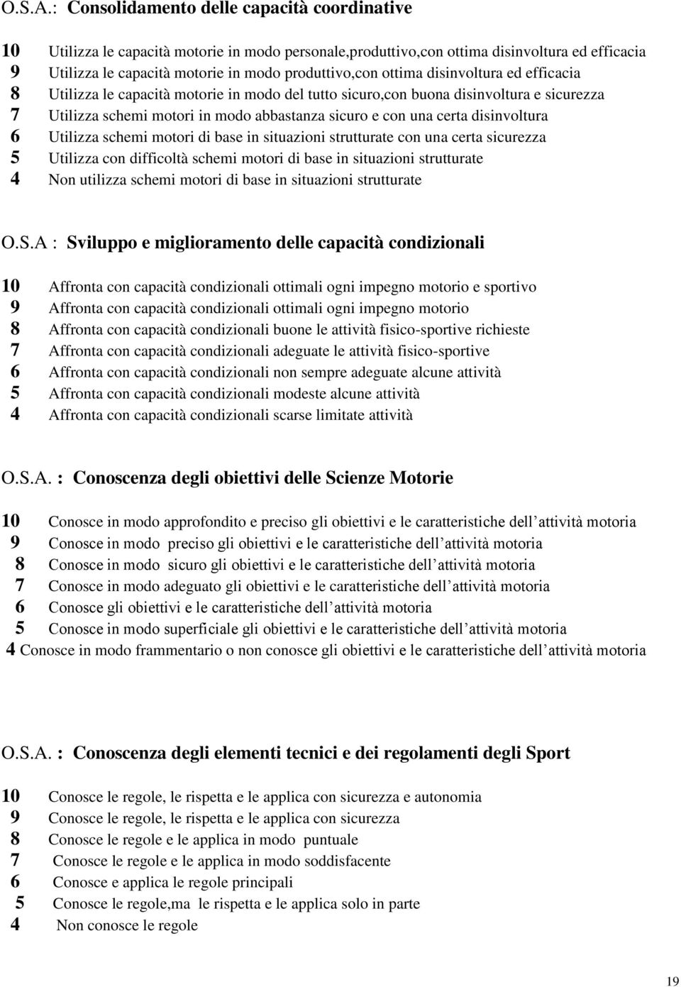 ottima disinvoltura ed efficacia 8 Utilizza le capacità motorie in modo del tutto sicuro,con buona disinvoltura e sicurezza 7 Utilizza schemi motori in modo abbastanza sicuro e con una certa