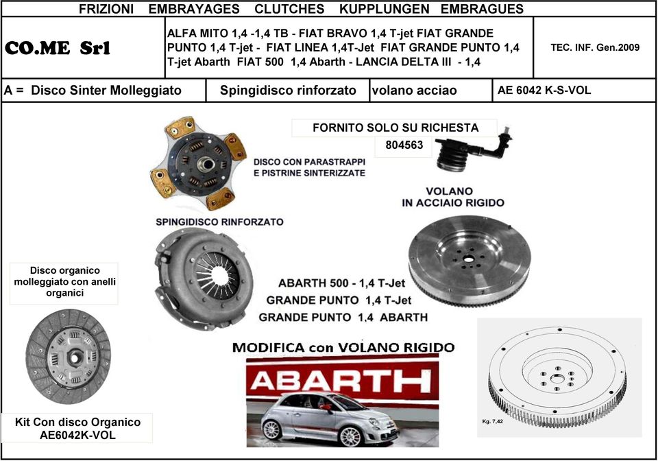 GRANDE PUNTO 1,4 T-jet Abarth FIAT 500 1,4 Abarth - LANCIA DELTA III - 1,4 TEC. INF. Gen.
