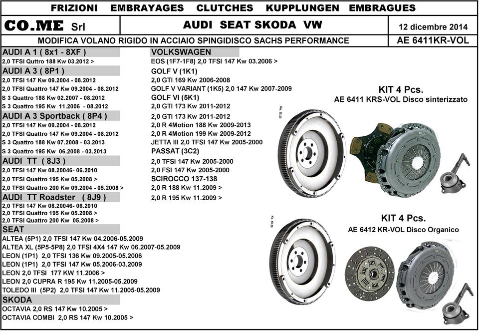 2007-08.2012 GOLF VI (5K1) S 3 Quattro 195 Kw 11.2006-08.2012 2,0 GTI 173 Kw 2011-2012 AUDI A 3 Sportback ( 8P4 ) 2,0 GTI 173 Kw 2011-2012 2,0 TFSI 147 Kw 09.2004-08.