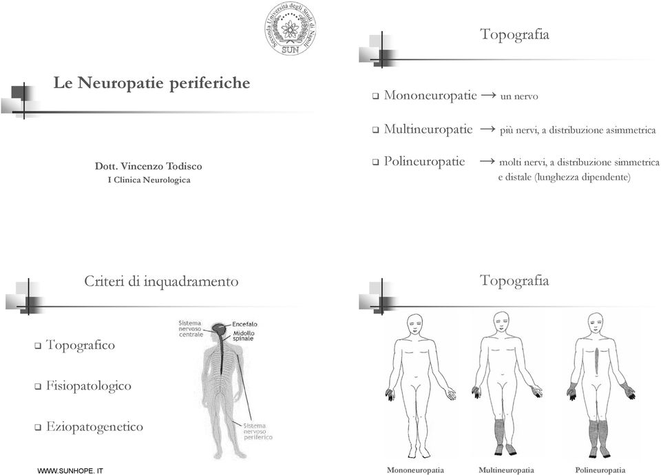 Vincenzo Todisco I Clinica Neurologica Polineuropatie molti nervi, a distribuzione simmetrica