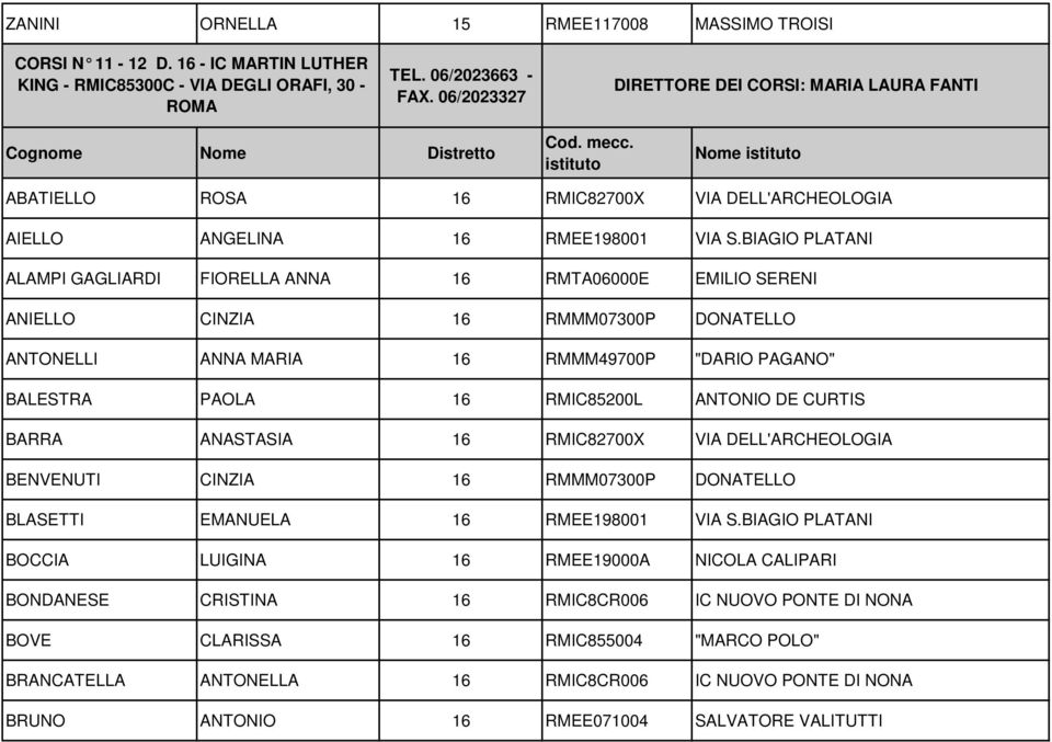 BIAGIO PLATANI ALAMPI GAGLIARDI FIORELLA ANNA 16 RMTA06000E EMILIO SERENI ANIELLO CINZIA 16 RMMM07300P DONATELLO ANTONELLI ANNA MARIA 16 RMMM49700P "DARIO PAGANO" BALESTRA PAOLA 16 RMIC85200L ANTONIO