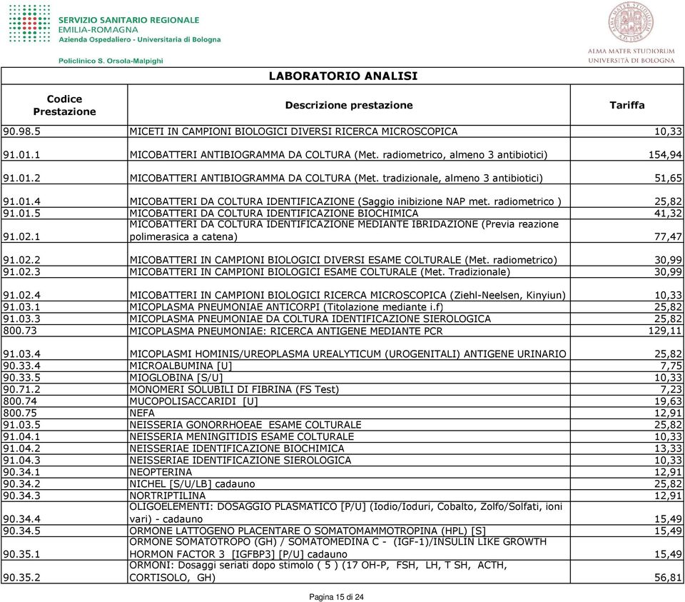 02.1 MICOBATTERI DA COLTURA IDENTIFICAZIONE MEDIANTE IBRIDAZIONE (Previa reazione polimerasica a catena) 77,47 91.02.2 MICOBATTERI IN CAMPIONI BIOLOGICI DIVERSI ESAME COLTURALE (Met.