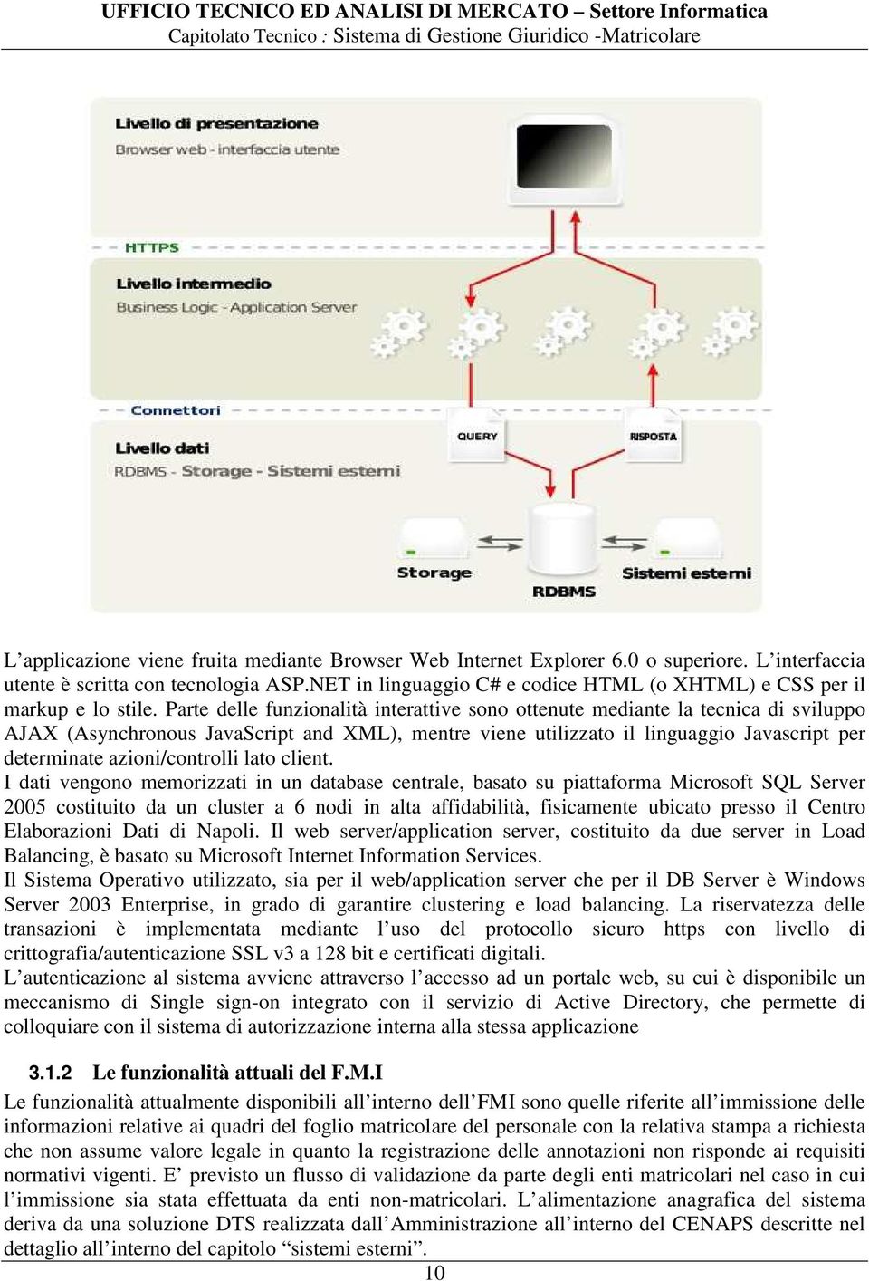 Parte delle funzionalità interattive sono ottenute mediante la tecnica di sviluppo AJAX (Asynchronous JavaScript and XML), mentre viene utilizzato il linguaggio Javascript per determinate