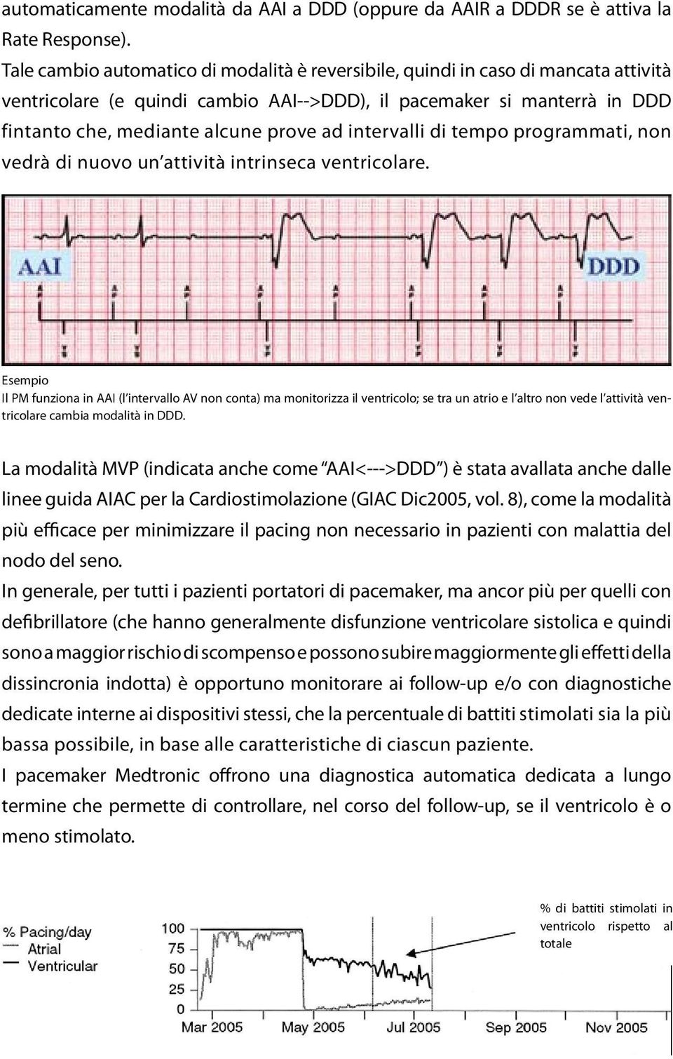 intervalli di tempo programmati, non vedrà di nuovo un attività intrinseca ventricolare.