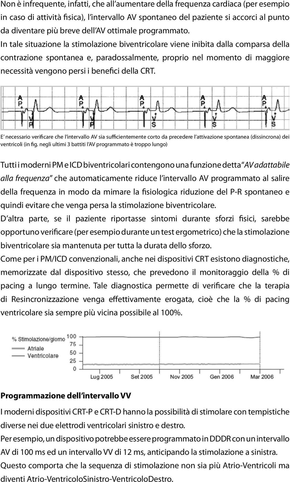 In tale situazione la stimolazione biventricolare viene inibita dalla comparsa della contrazione spontanea e, paradossalmente, proprio nel momento di maggiore necessità vengono persi i benefici della