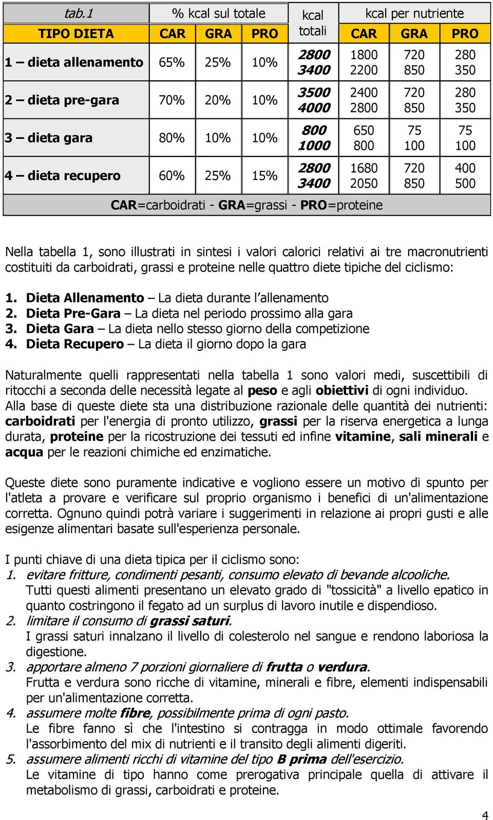 tabella 1, sono illustrati in sintesi i valori calorici relativi ai tre macronutrienti costituiti da carboidrati, grassi e proteine nelle quattro diete tipiche del ciclismo: 1.