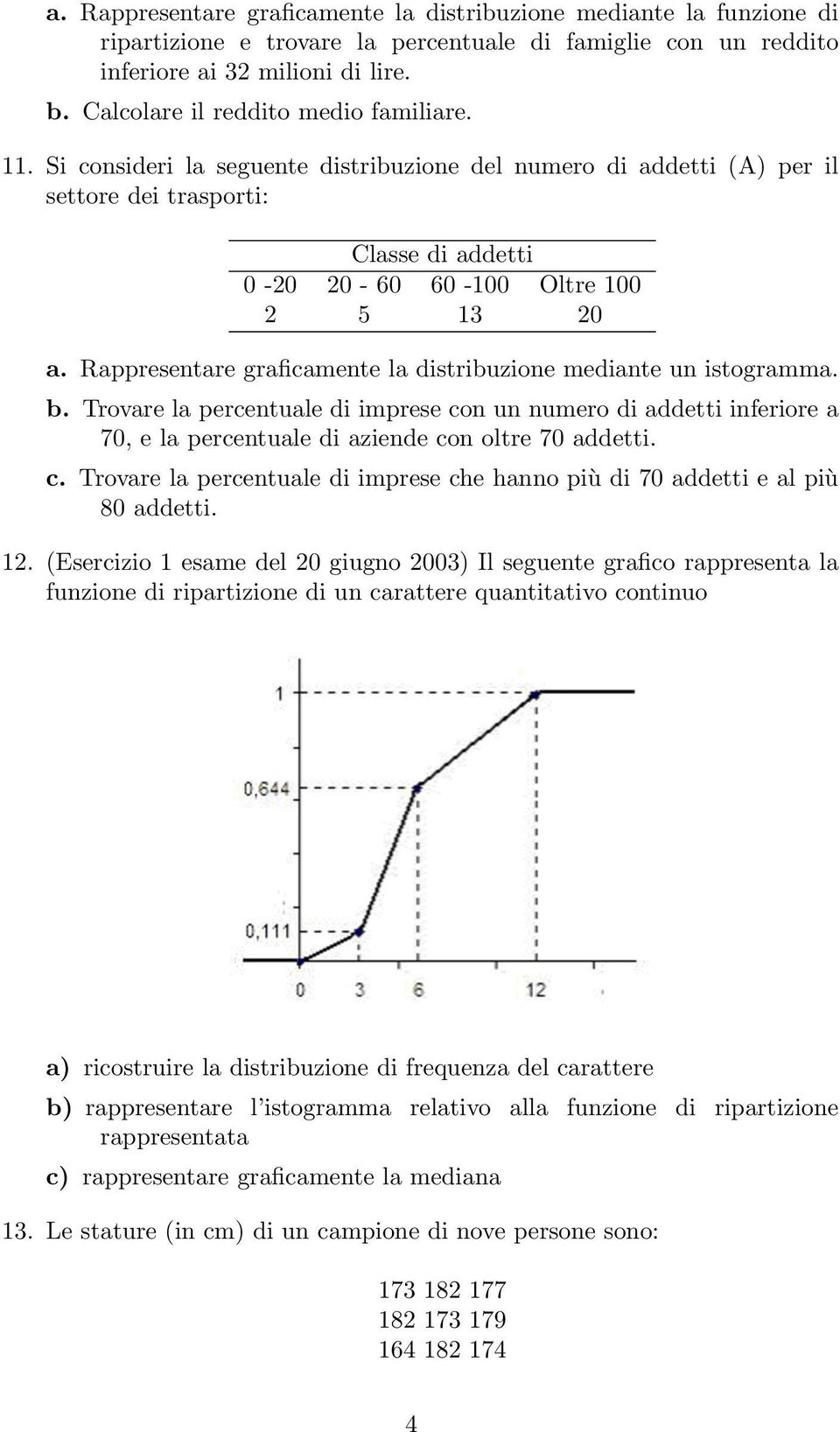 Rappresentare graficamente la distribuzione mediante un istogramma. b. Trovare la percentuale di imprese con un numero di addetti inferiore a 70, e la percentuale di aziende con oltre 70 addetti. c. Trovare la percentuale di imprese che hanno più di 70 addetti e al più 80 addetti.