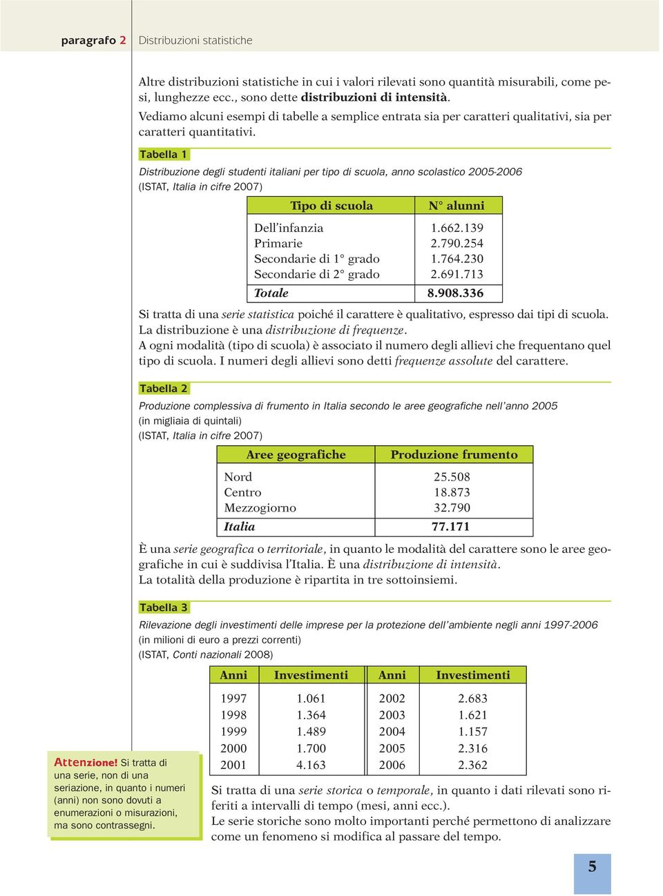 Tabella Distribuzione degli studenti italiani per tipo di scuola, anno scolastico 2005-2006 (ISTAT, Italia in cifre 2007) Tipo di scuola N alunni Dell infanzia.662.39 Primarie 2.790.