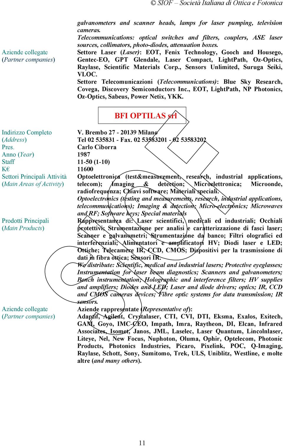 Settore Laser (Laser): EOT, Fenix Technology, Gooch and Housego, Gentec-EO, GPT Glendale, Laser Compact, LightPath, Oz-Optics, Raylase, Scientific Materials Corp.