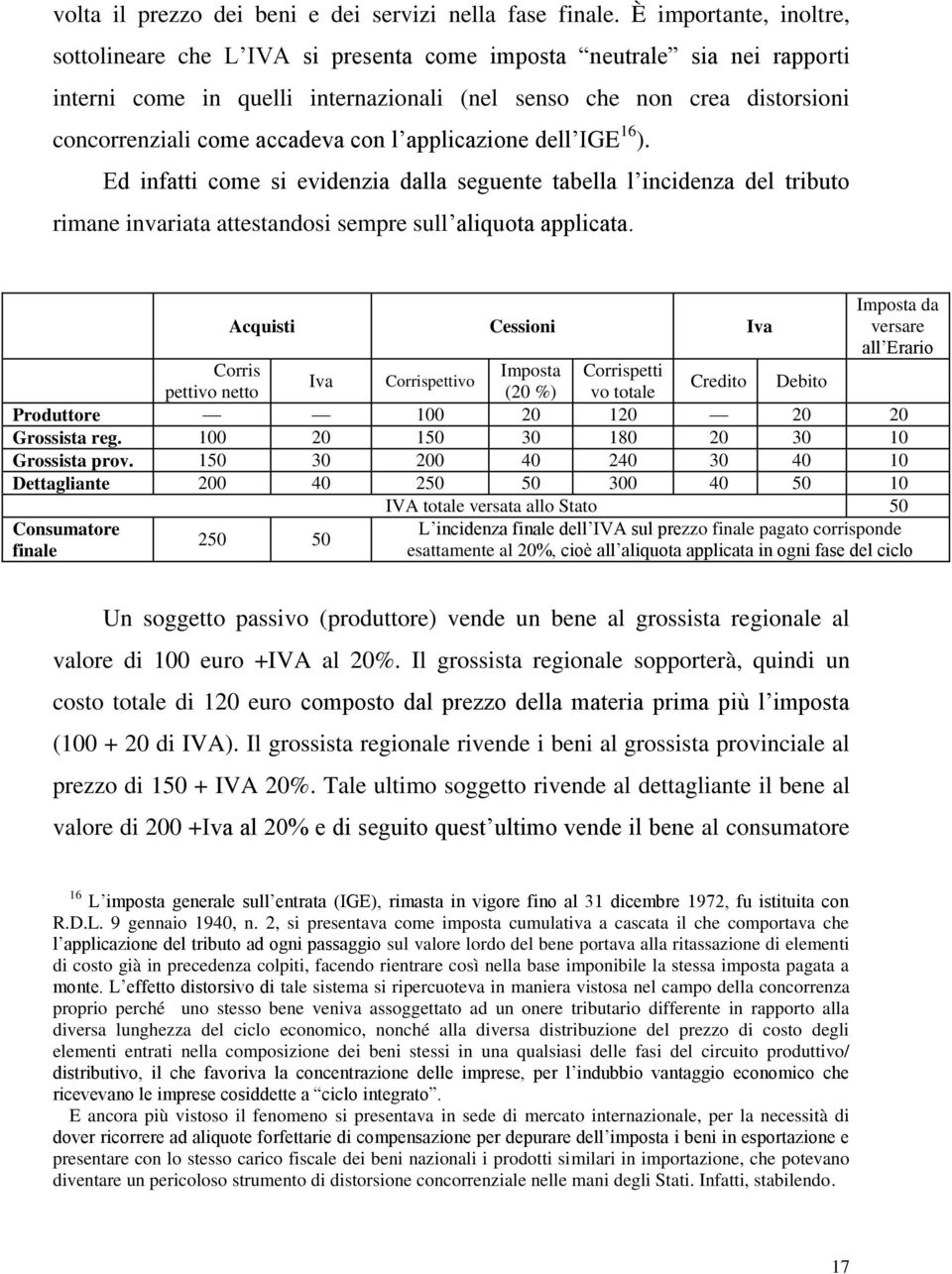 con l applicazione dell IGE 16 ). Ed infatti come si evidenzia dalla seguente tabella l incidenza del tributo rimane invariata attestandosi sempre sull aliquota applicata.