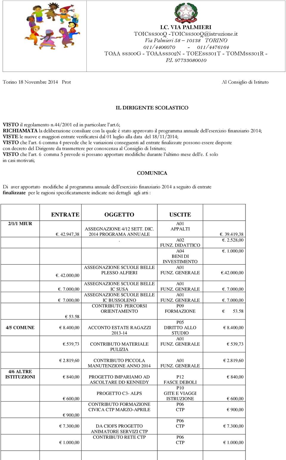 6; RICHIAMATA la deliberazione consiliare con la quale è stato approvato il programma annuale dell esercizio finanziario 2014; VISTE le nuove e maggiori entrate verificatesi dal 01 luglio alla data