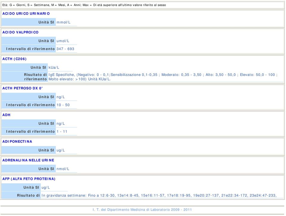 ADIPONECTINA Unità SI ug/l ADRENALINA NELLE URINE Unità SI nmol/l AFP (ALFA FETO PROTEINA) Unità SI ug/l Risultato