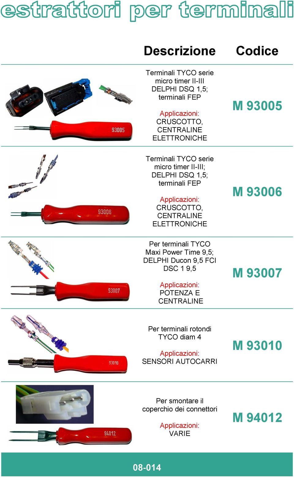 ELETTRONICHE M 93006 TYCO Maxi Power Time 9,5; DELPHI Ducon 9,5 FCI DSC 1 9,5 POTENZA E CENTRALINE