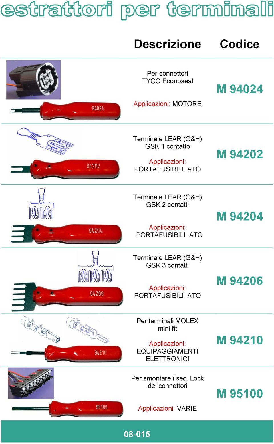 94204 Terminale LEAR (G&H) GSK 3 contatti PORTAFUSIBILI ATO M 94206 MOLEX mini fit