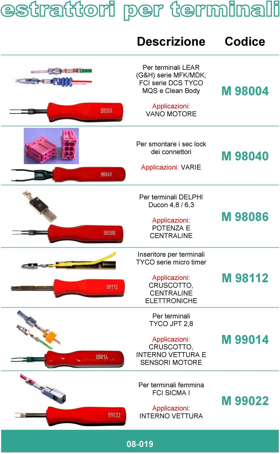 E CENTRALINE Inseritore per terminali TYCO serie micro timer CENTRALINE ELETTRONICHE