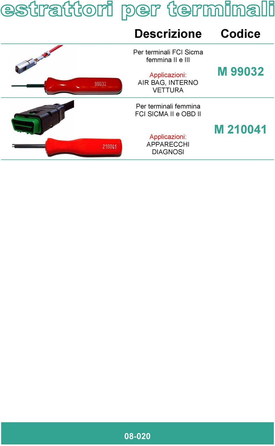 FCI SICMA II e OBD II