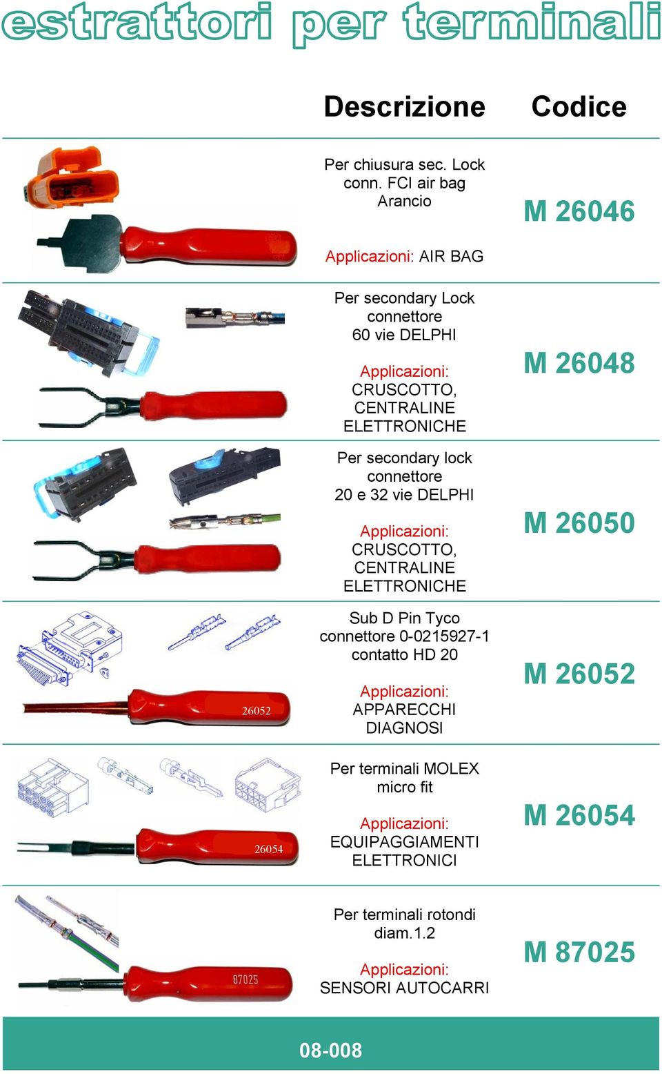 ELETTRONICHE Per secondary lock connettore 20 e 32 vie DELPHI CENTRALINE ELETTRONICHE Sub D Pin Tyco