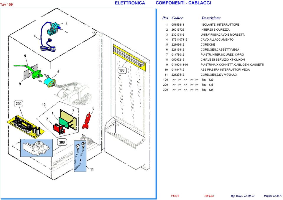 C/PRG 8 05097215 CHIAVE DI SERVIZIO XT-CLIXON 9 01490111-01 PIASTRINA X CONNETT. CABL GEN. CASSETTI 10 01484712 ASS.