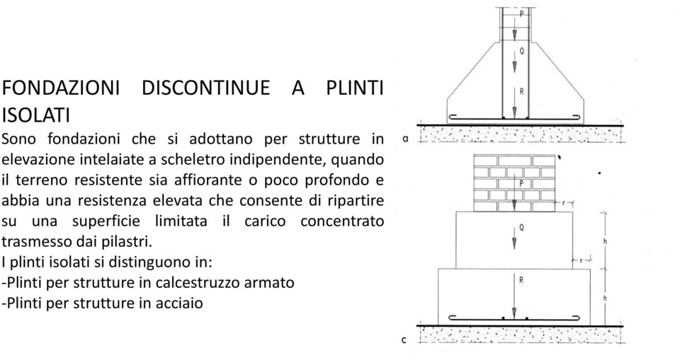 resistenza elevata che consente di ripartire su una superficie limitata il carico concentrato trasmesso dai