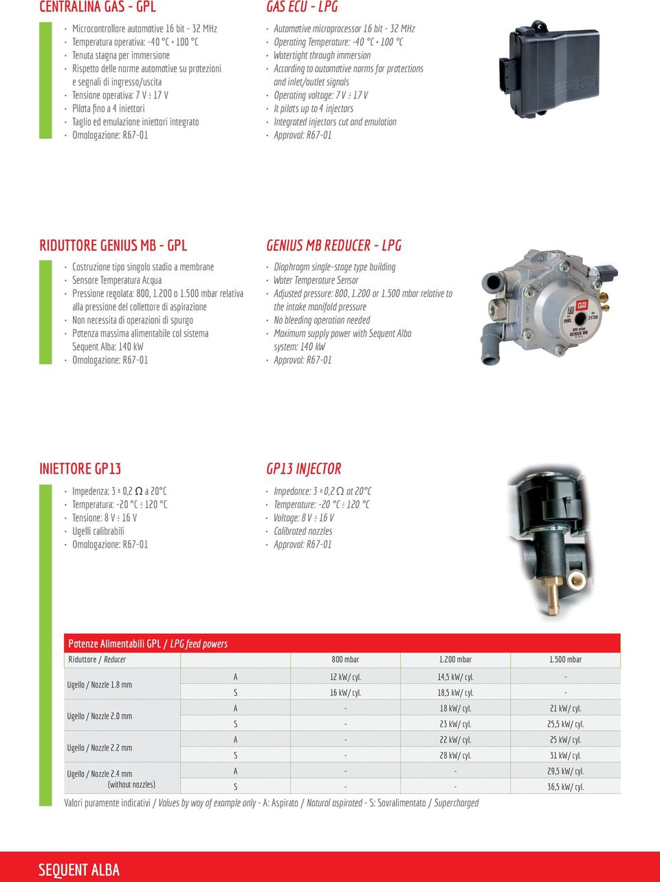 Temperature: -40 C + 100 C Watertight through immersion According to automotive norms for protections and inlet/outlet signals Operating voltage: 7 V 17 V It pilots up to 4 injectors Integrated