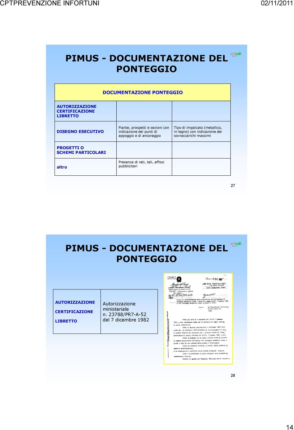 indicazione dei sovraccarichi massimi PROGETTI O SCHEMI PARTICOLARI altro Presenza di reti, teli, affissi pubblicitari 27 PIMUS