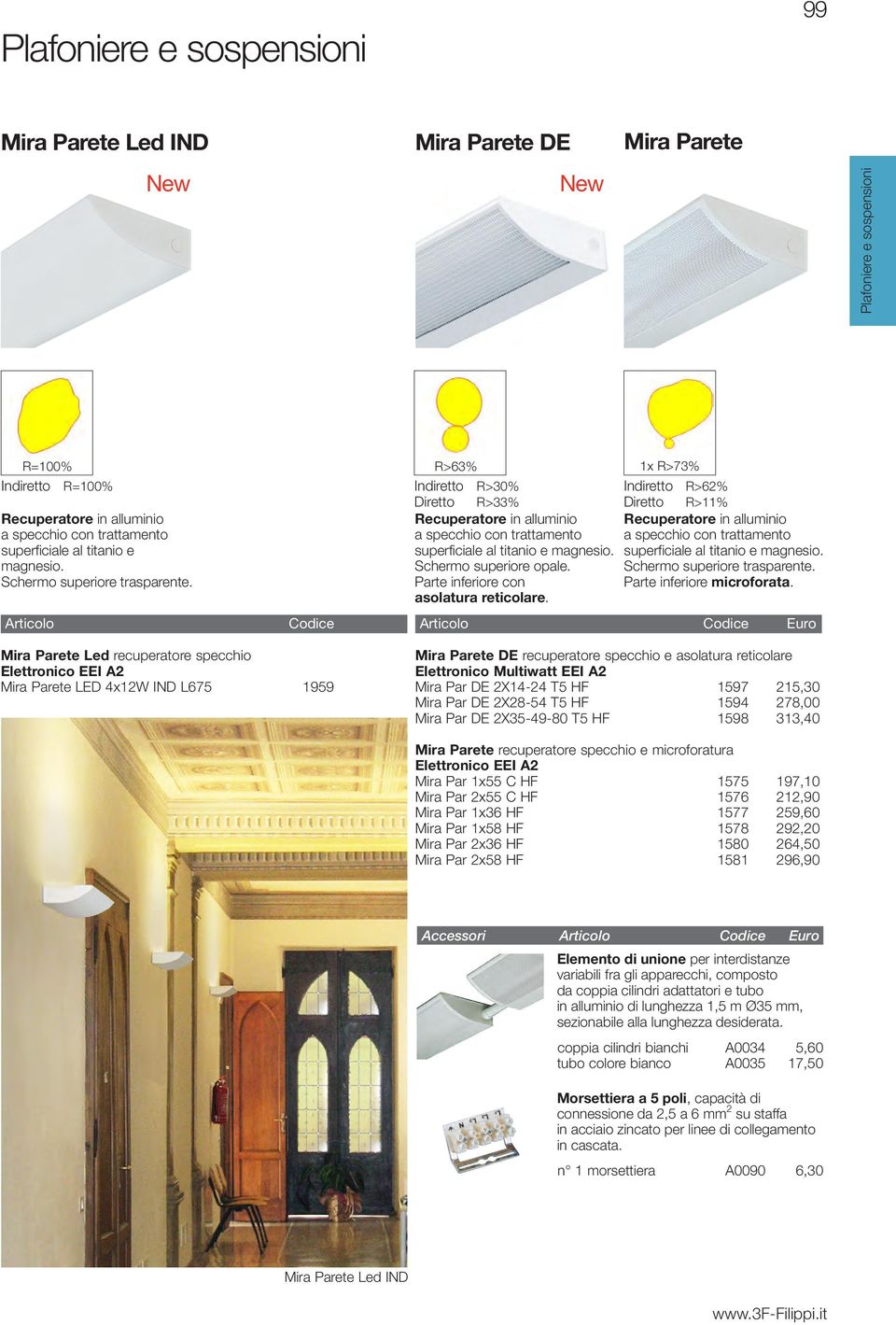 Articolo Codice R>63% 1x R>73% Indiretto R>30% Indiretto R>62% Diretto R>33% Diretto R>11% Recuperatore in alluminio a specchio con trattamento superficiale al titanio e magnesio.