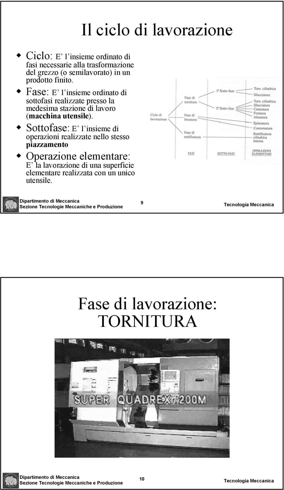 Fase: E l insieme ordinato di sottofasi realizzate presso la medesima stazione di lavoro (macchina utensile).