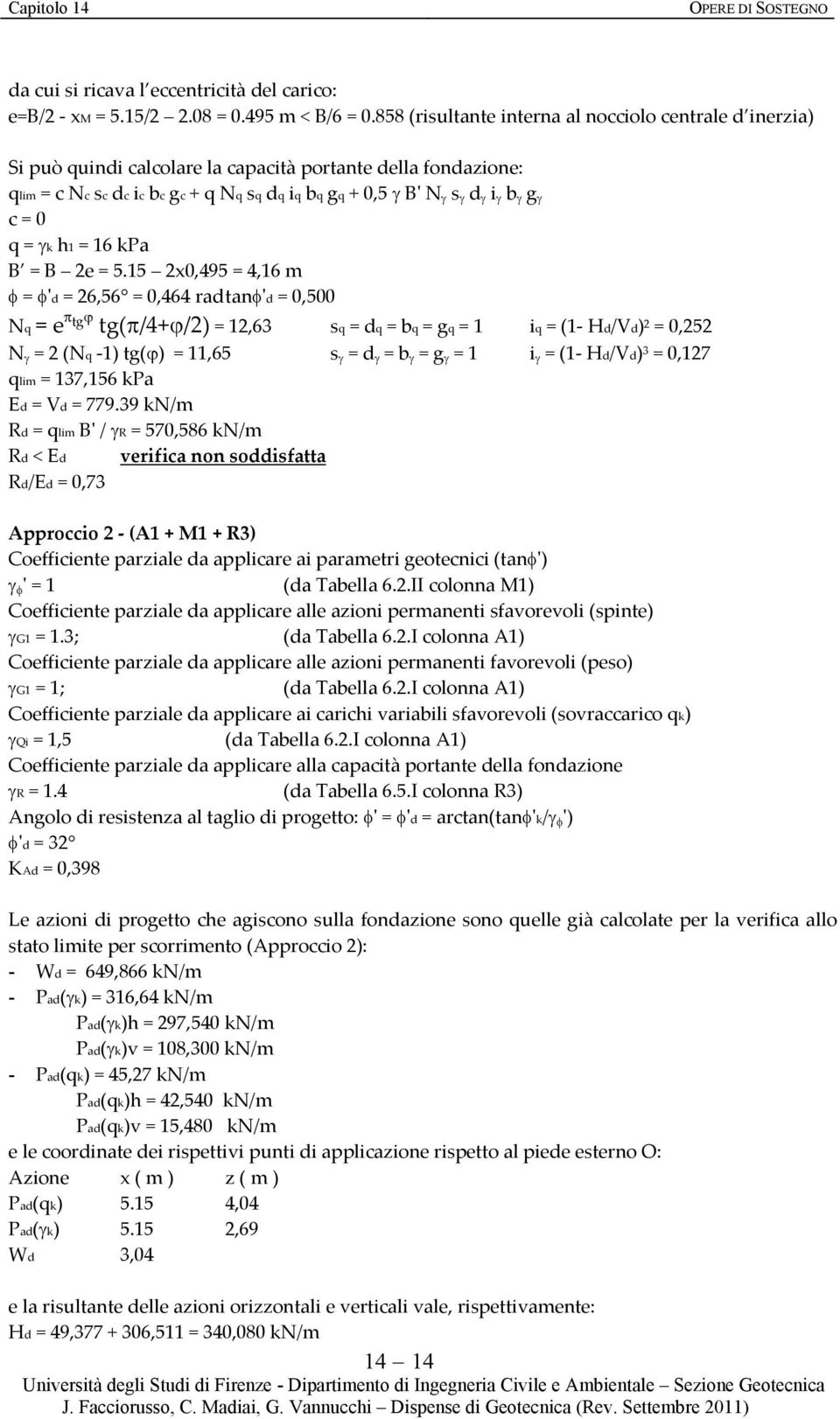 k h1 = 16 kpa B = B 2e = 5.