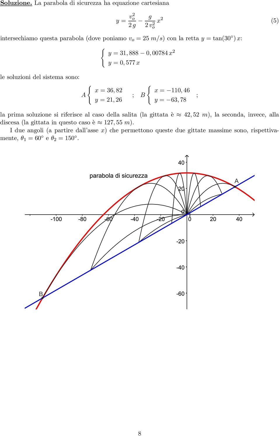 retta y =tan(30 ) x: y =31, 888 0, 00784 x le soluzioni del sistema sono: y =0, 577 x x =3, 8 A y =1, x = 110, 4 ; B y = 3, 78 ; la