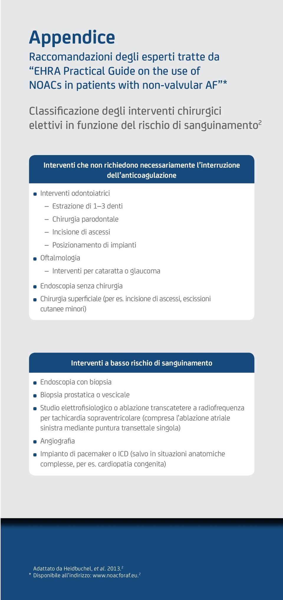 ascessi Posizionamento di impianti Oftalmologia Interventi per cataratta o glaucoma Endoscopia senza chirurgia Chirurgia superficiale (per es.