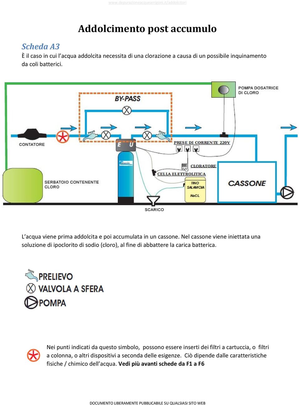 Nel cassone viene iniettata una soluzione di ipoclorito di sodio (cloro), al fine di abbattere la carica batterica.