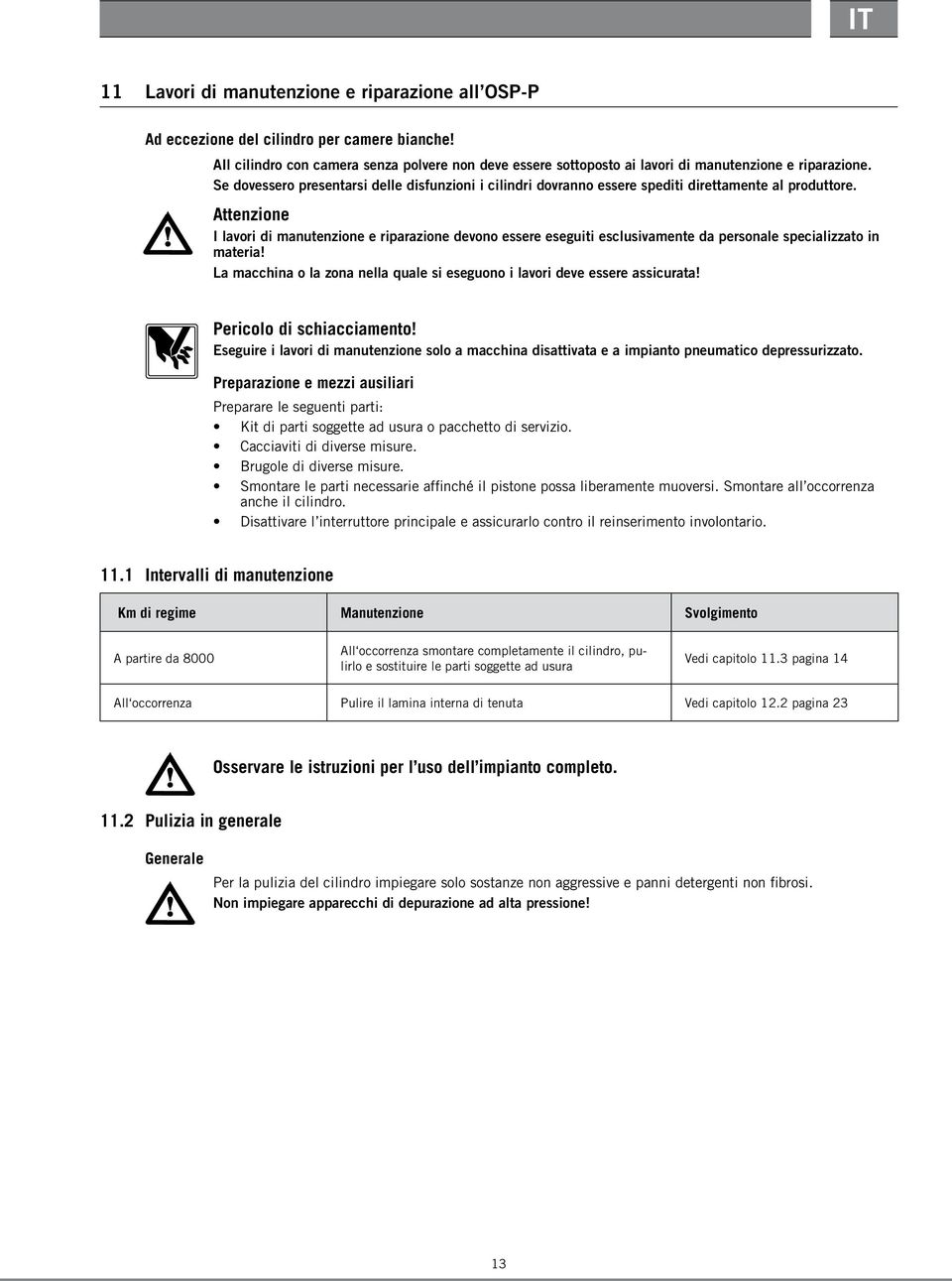 Se dovessero presentarsi delle disfunzioni i cilindri dovranno essere spediti direttamente al produttore.