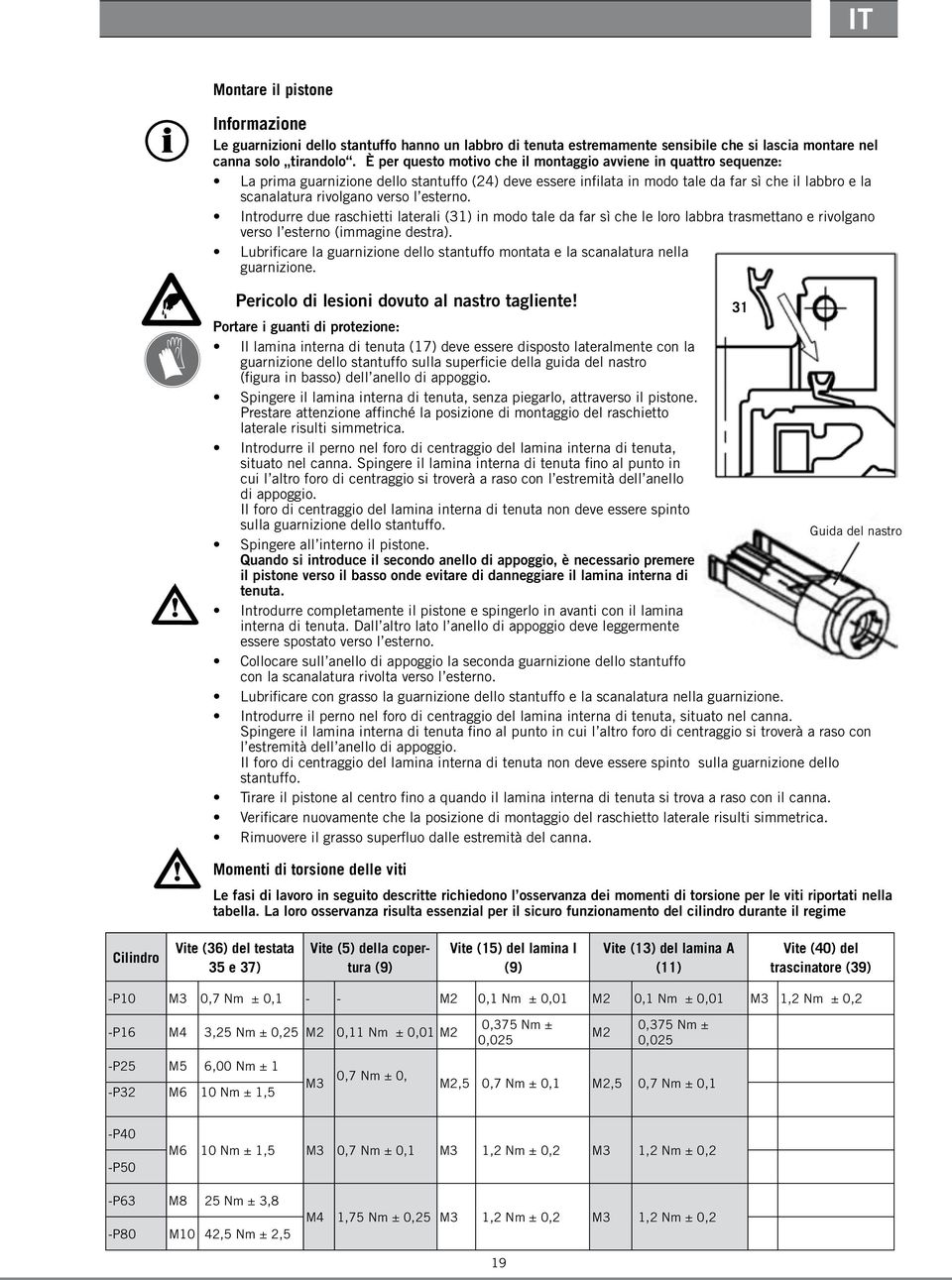 l esterno. Introdurre due raschietti laterali (31) in modo tale da far sì che le loro labbra trasmettano e rivolgano verso l esterno (immagine destra).