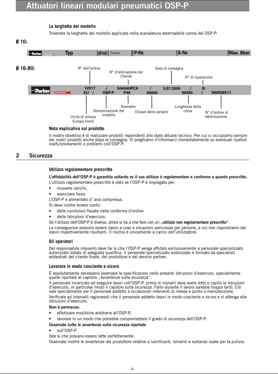 esplicativa sul prodotto Lunghezza della corsa N d ordine di fabbricazione Il nostro obiettivo è di realizzare prodotti rispondenti allo stato attuale tecnico.