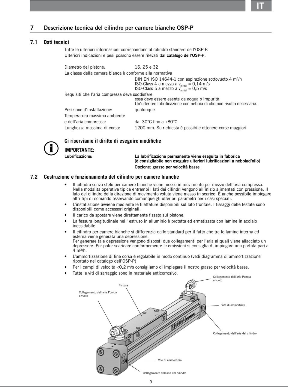 Diametro del pistone: 16, 25 e 32 La classe della camera bianca è conforme alla normativa DIN EN ISO 14644-1 con aspirazione sottovuoto 4 m 3 /h ISO-Class 4 a mezzo a v mittel = 0,14 m/s ISO-Class 5