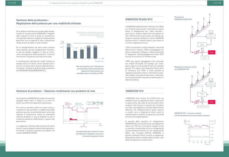 Se la potenza nominale accumulata degli aerogeneratori di un parco eolico ENERCON è maggiore della capacità di rete al punto di connessione, uno speciale sistema di regolazione della potenza