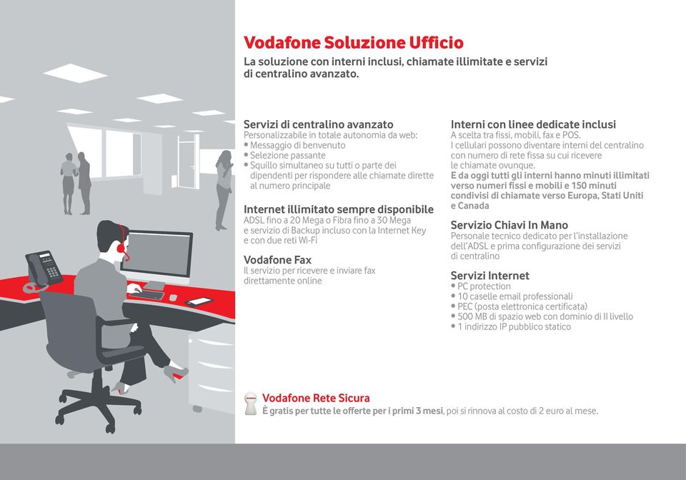 dirette al numero principale Internet illimitato sempre disponibile ADSL fino a 20 Mega o Fibra fino a 30 Mega e servizio di Backup incluso con la Internet Key e con due reti Wi-Fi Vodafone Fax Il