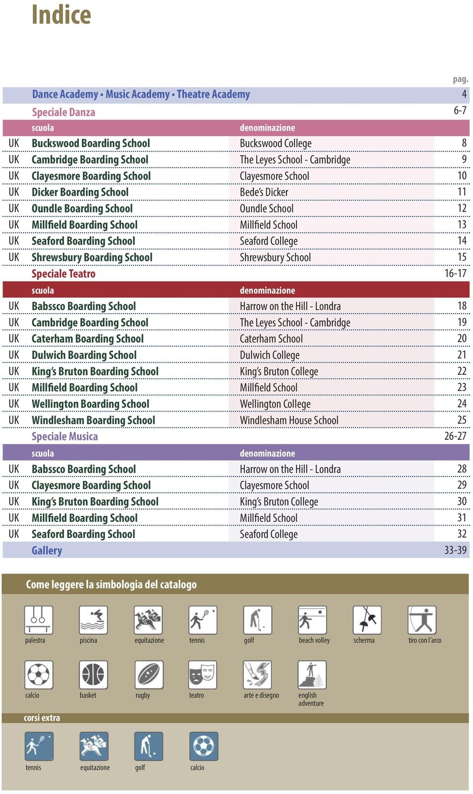 King s Bruton Boarding School Millfield Boarding School Wellington Boarding School Windlesham Boarding School Speciale Musica scuola Babssco Boarding School Clayesmore Boarding School King s Bruton